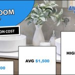 Cost To Replace A Bathroom Vanity
