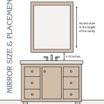 What Size Mirror For 36 Vanity